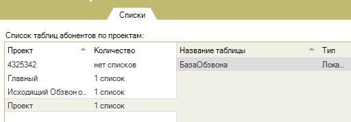 Операторский исходящий обзвон — Oktell