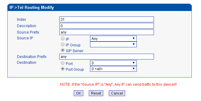 IP-Tel Routing Modify.PNG