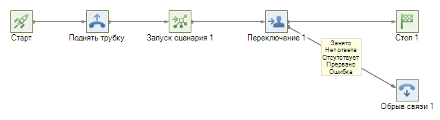 Синтез речи Yandex SpeechKit Cloud 003.png
