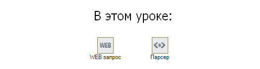 Руководство:Служебные страницы - MediaWiki