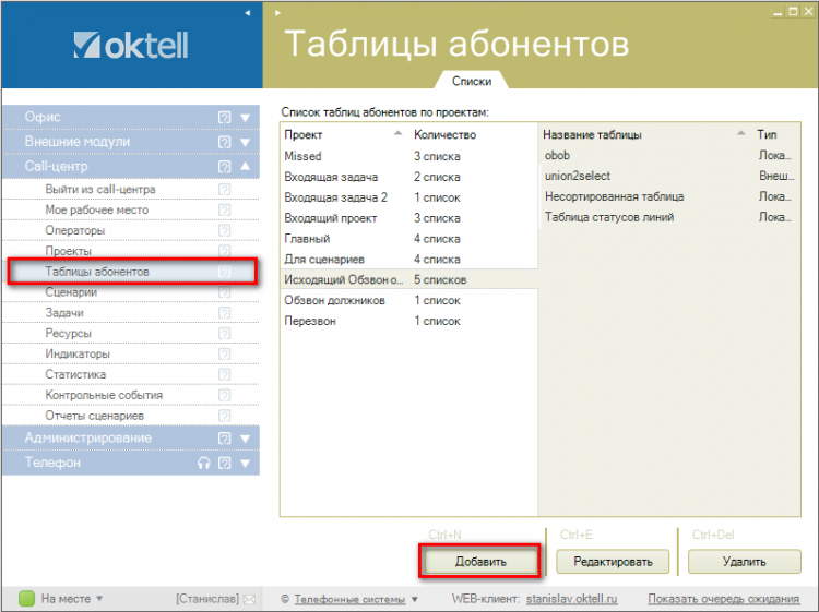Отчетные сценарии. Таблица абонент в базе данных. Таблица со списком абонентов. Телефонные системы Oktell. Список входящих.